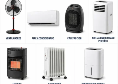 Climatización